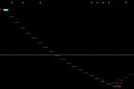 从ST到十倍股，抚顺特钢只用了2年图片