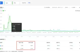 csgo为什么连CFHD都不如呢？完美世界：怪我咯图片