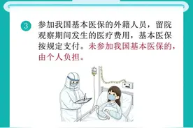 外籍新冠肺炎患者医疗费用怎么付？龙岩明确了图片