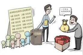北京晚报评论：一个学生返60？这样的艺考证书能有多少含金量图片
