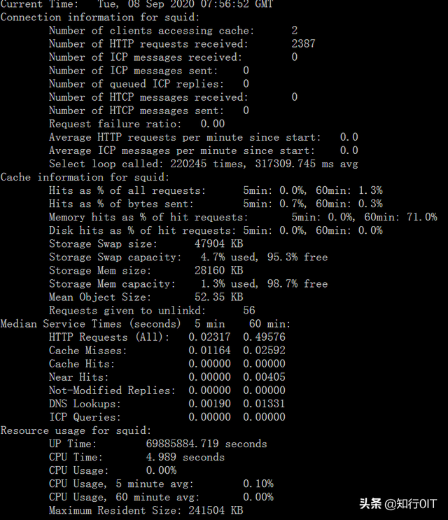 squid优化（squid代理服务器命中率的提高方法之一）