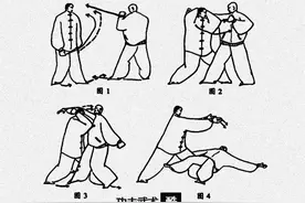 八极拳经典招式实战用法（上），能把敌方打坏的凶猛格斗技法图片