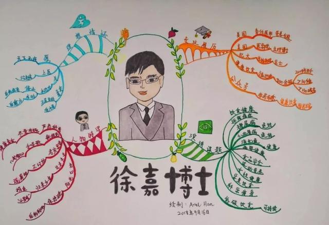 癌细胞最喜欢这种氨基酸