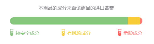 2020年8款巨好用洗面奶，谁用谁变帅