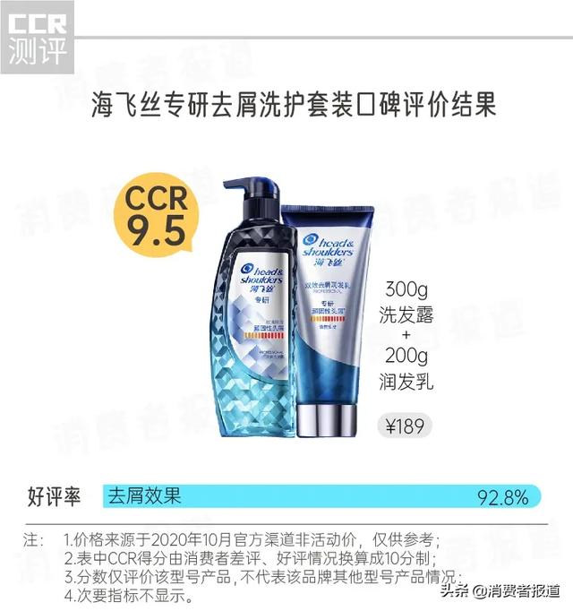 7娆炬礂鍙戞按銆佹姢鍙戠礌鍙ｇ鎶ュ憡锛氬嚭娌广€佸ご灞戙€佸共鏋紝绉嬪啲瀛ｈ妭濡備綍鍛垫姢浣犵殑涓夊崈鍙戜笣锛? onerror=