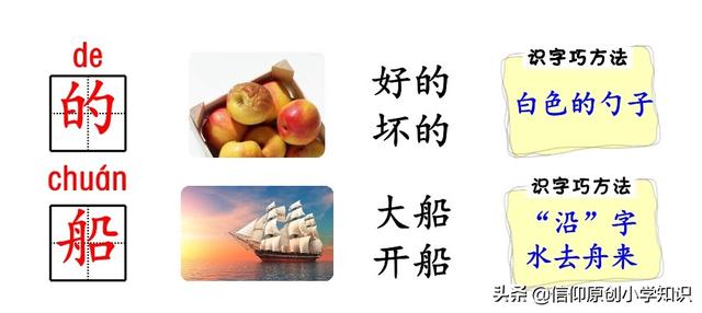 一年级语文生字卡片：偏旁部首、组词造句带笔画——PDF下载打印