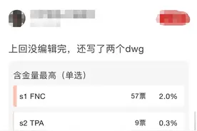 LOL史上最具含金量的冠军出炉！FPX和IG成功占据前二图片