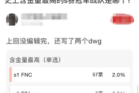 LOL史上最具含金量的冠军出炉！FPX和IG成功占据前二图片