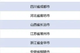 深圳入选教育改革实验区，十万初中生有望“全面普及高中教育”图片
