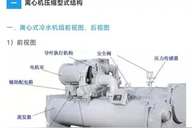 离心式冷水机组结构剖析与原理图图片