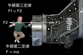 如果航天员出舱时狠狠地踢了一脚空间站，空间站会不会被踢飞？图片
