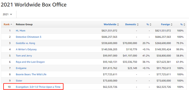 爷青结！这部青春时期的9分神作，终于上了大结局