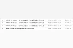 阜阳5月最新拆迁计划图片