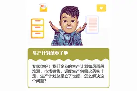 关于生产过程中的协同问题，这里有解决方法图片
