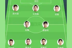世预赛：国足被澳大利亚戏耍3:0 我想为李铁说两句图片