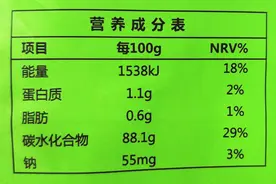 能量、蛋白质、脂肪……想变美变健康，你得学会看营养成分表图片