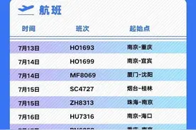 紧急扩散！事关贵州两趟航班图片
