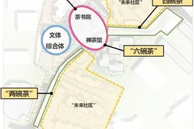 金牛这里正打造魅力街区！颜值与格调兼具图片