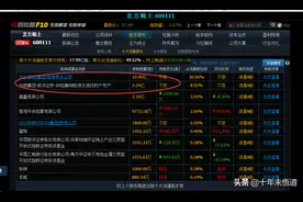 北方稀土观点分享图片