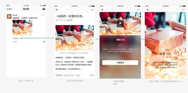 ΢�Źٷ�����Ȧ���Ӫ������