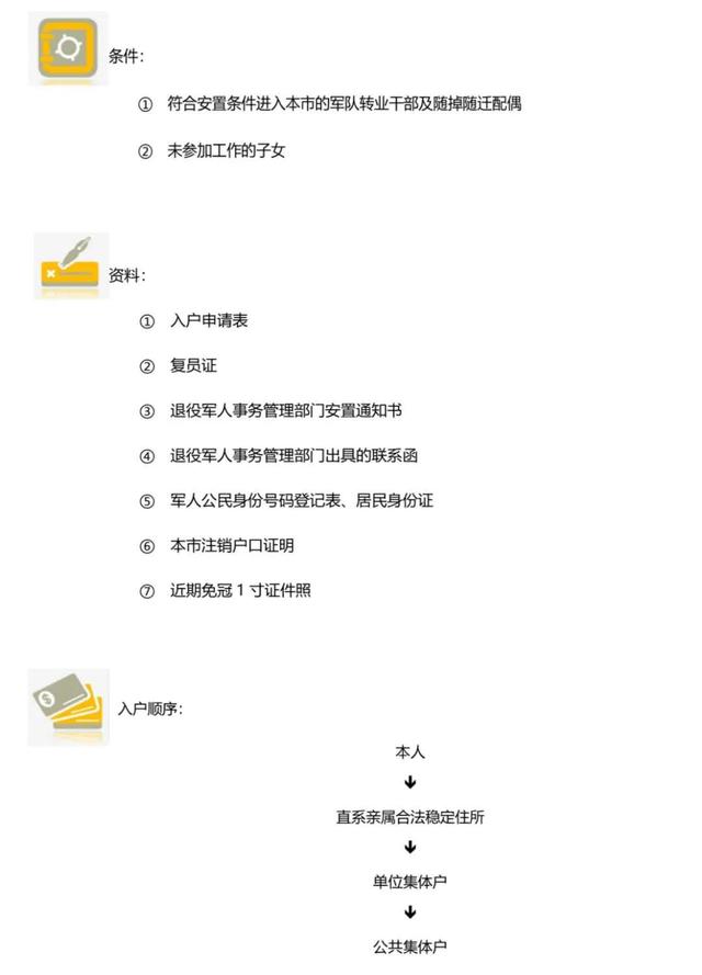 想落户成都却不了解政策？成都最全落户大全，总有一款适合你