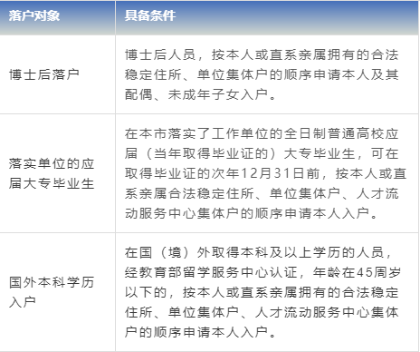 外地人落户成都的常见方式——看看哪种适合你？