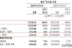 中国第一大外卖巨头诞生，坐拥399万骑手，一年交易量超87亿笔图片