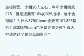 阿里程序员吐槽：背井离乡特意跑到杭州拿个325？简直不能忍图片