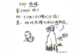 学英语趣事图片