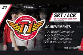 外媒评选史上十大最具统治力战队：SKT两度上榜，御三家均在列图片