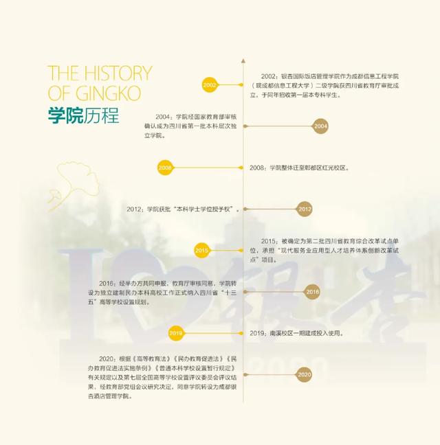 成都这所本科院校也要专科批招生，现在还拥有宜宾校区