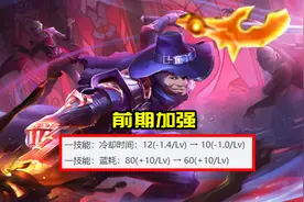 王者荣耀3.23更新：5英雄调整，李白加强，盾山马可削弱图片