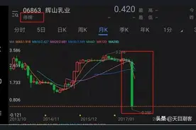 幸福分享 | 三招教你认识财务报表造假猫腻图片