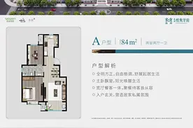 武清近城区百万新房图片