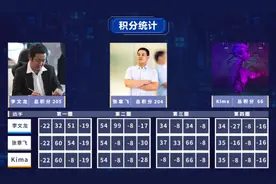 人工智能可以打败人类？中国的麻将不答应图片