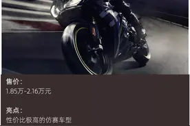 2万元左右的四款高人气摩托，让你的城市通勤不再是难题图片