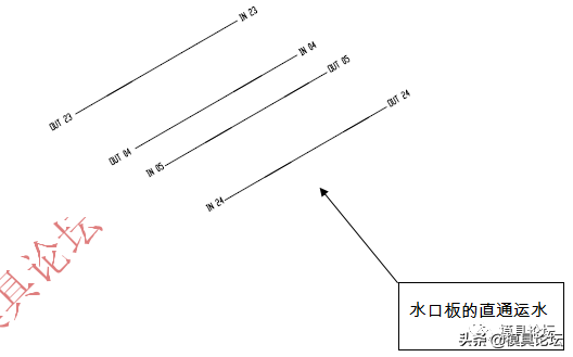 打印传真一体机外壳复杂抽芯注塑模设计+3d