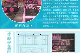 小玩子蹦床公园案例介绍，有需要的了解一下图片