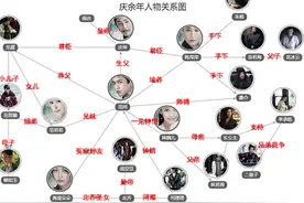 复杂的护肤家族“肽”分子，新人秒藏吧图片