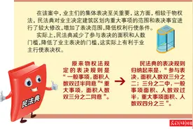 阻碍老小区加装电梯，四五六楼把一楼告了！法院这样判决图片