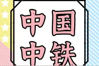 中国中铁各子公司2020年新签合同额陆续揭榜，谁将夺冠？图片