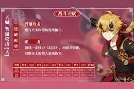 《原神》各武器突破素材副本怪物数据一览图片