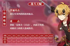 《原神》各武器突破素材副本怪物数据一览图片