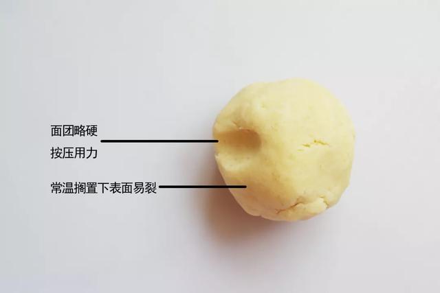 烘焙师的万能公式：糖油用量变一变，饼干口感大不同