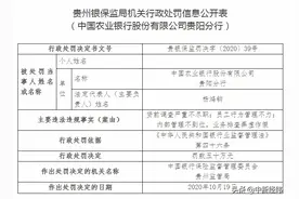 涉三宗“罪”！农行贵阳分行被罚50万，一责任人罚5万图片