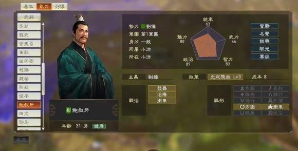 三国志14特典武将评级