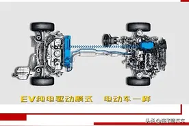 无限接近EV的驾驶感受，百公里1.3升，插电式混动CRV技术讲解图片