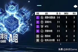 DYG易瞳自曝已三个多月没训练，俱乐部不当人，转会已是唯一出路图片