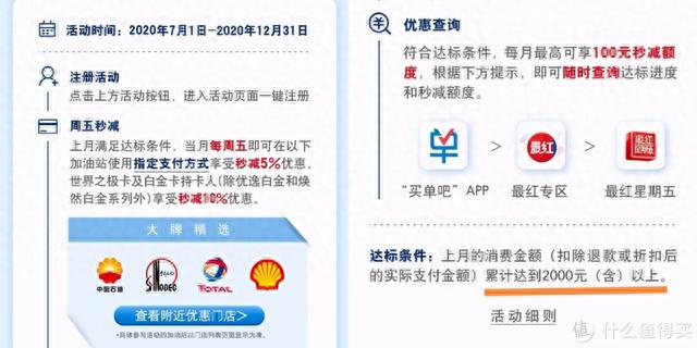 交通银行积分兑换，交通银行近期活动 配图12