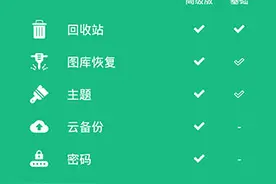 Dumpster专业版，一款手机回收站应用图片